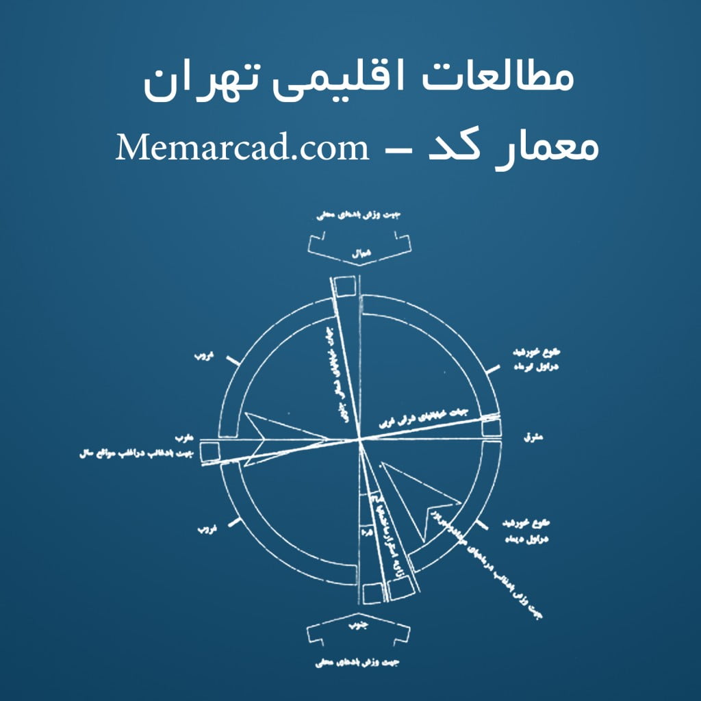 Memarcad.com - مطالعات اقلیمی تهران