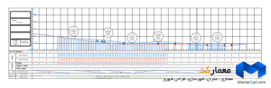 دانلود پروژه راه - (www.memarcad.com) (2)