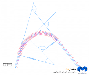 دانلود پروژه راه - (www.memarcad.com) (5)
